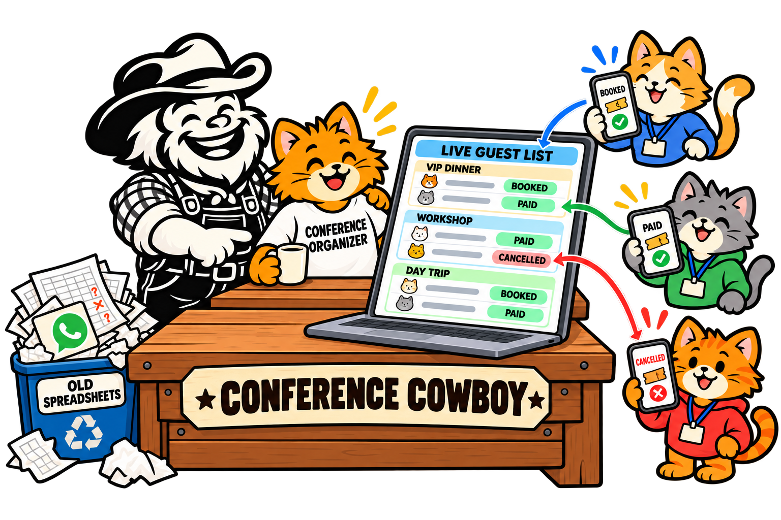 Banjo and the conference organizer relax beside a live guest list as attendees book, pay and cancel through Conference Cowboy